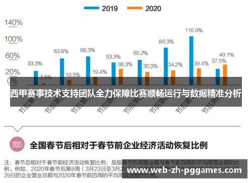 西甲赛事技术支持团队全力保障比赛顺畅运行与数据精准分析 西甲赛事技术支持团队全力保障比赛顺畅运行与数据精准分析