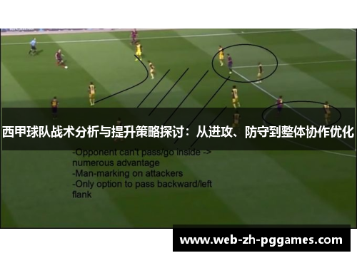 西甲球队战术分析与提升策略探讨:从进攻、防守到整体协作优化 西甲球队战术分析与提升策略探讨:从进攻、防守到整体协作优化