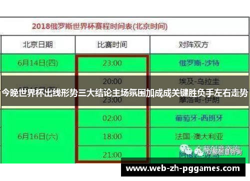 今晚世界杯出线形势三大结论主场氛围加成成关键胜负手左右走势