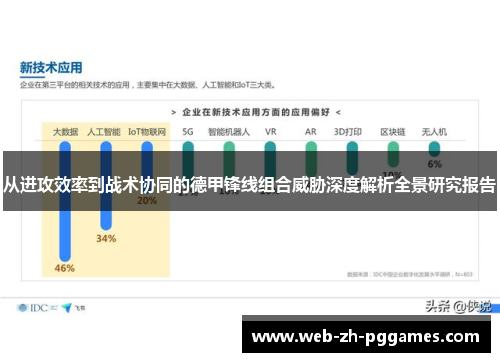 从进攻效率到战术协同的德甲锋线组合威胁深度解析全景研究报告 从进攻效率到战术协同的德甲锋线组合威胁深度解析全景研究报告