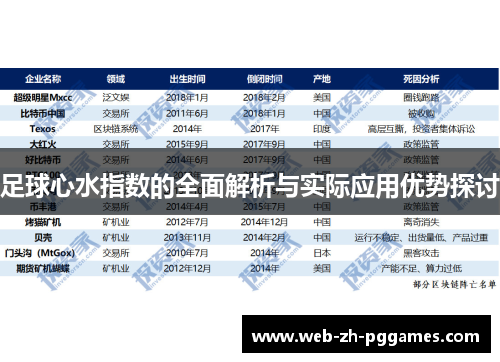 足球心水指数的全面解析与实际应用优势探讨 足球心水指数的全面解析与实际应用优势探讨