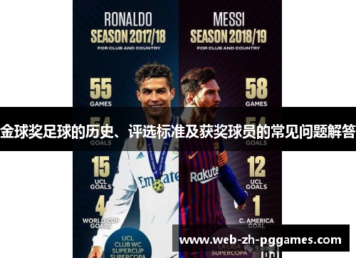金球奖足球的历史、评选标准及获奖球员的常见问题解答