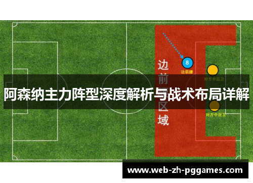 阿森纳主力阵型深度解析与战术布局详解 阿森纳主力阵型深度解析与战术布局详解