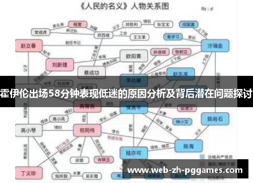 霍伊伦出场58分钟表现低迷的原因分析及背后潜在问题探讨 霍伊伦出场58分钟表现低迷的原因分析及背后潜在问题探讨