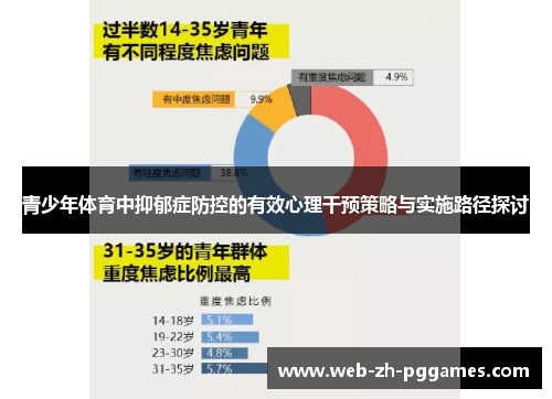 青少年体育中抑郁症防控的有效心理干预策略与实施路径探讨