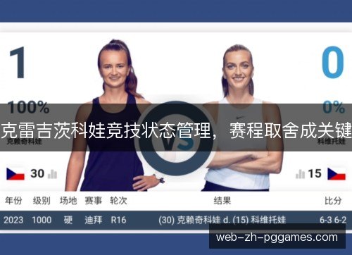 克雷吉茨科娃竞技状态管理，赛程取舍成关键